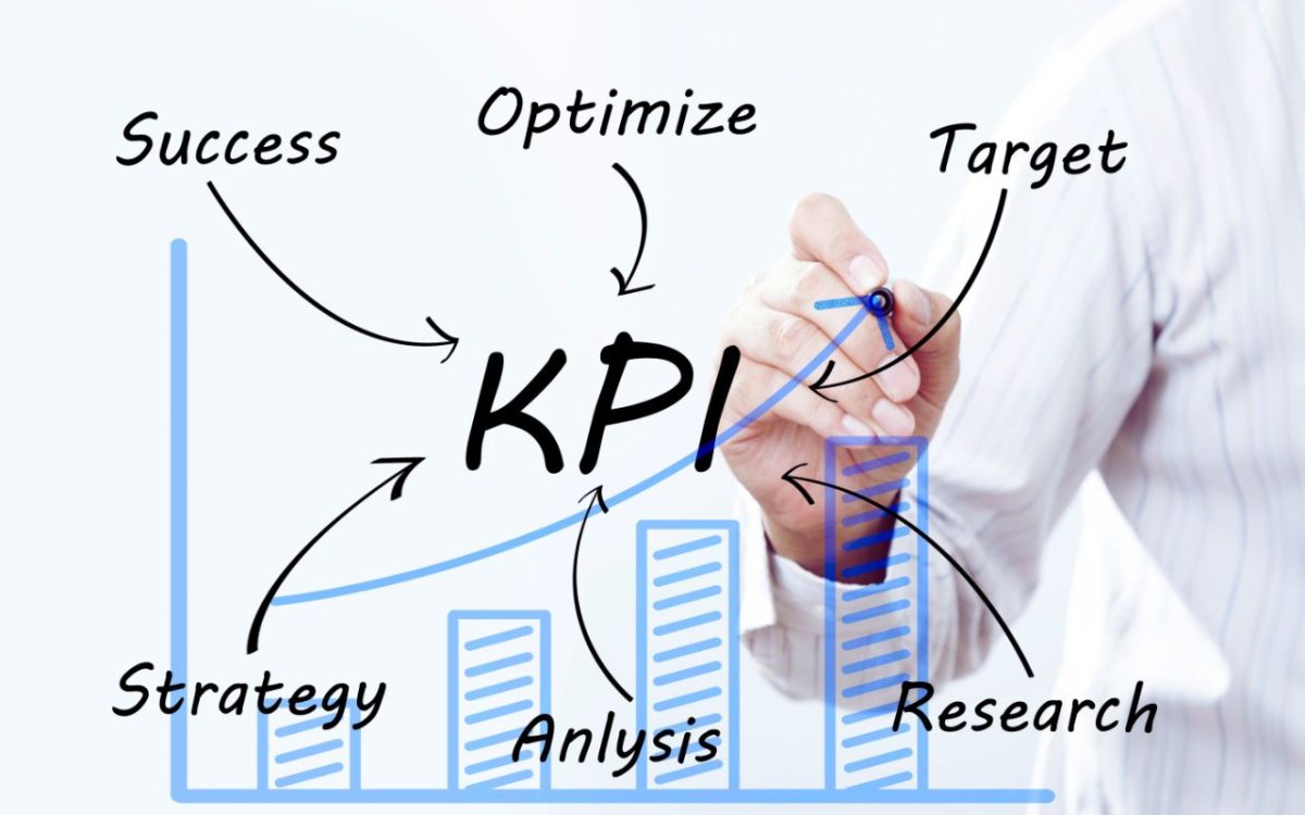インナーブランディングによるKPIの効果的な設定方法とは？